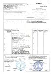 Сертификат о происхождении товара
